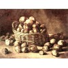 Potatoes in the Basket - Vincent Van Gogh